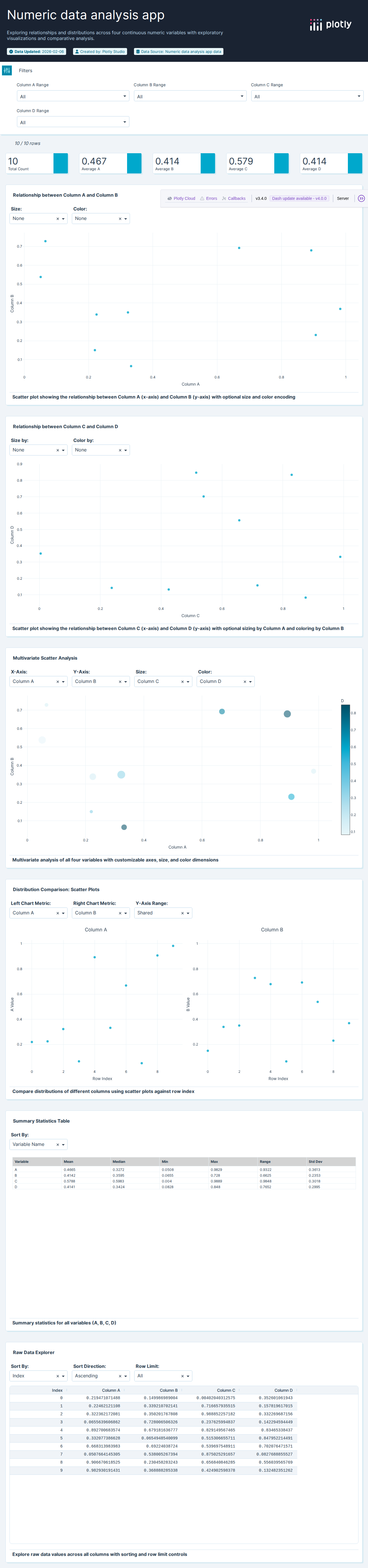 bar-charts-with-excel-csv - Attempt 1