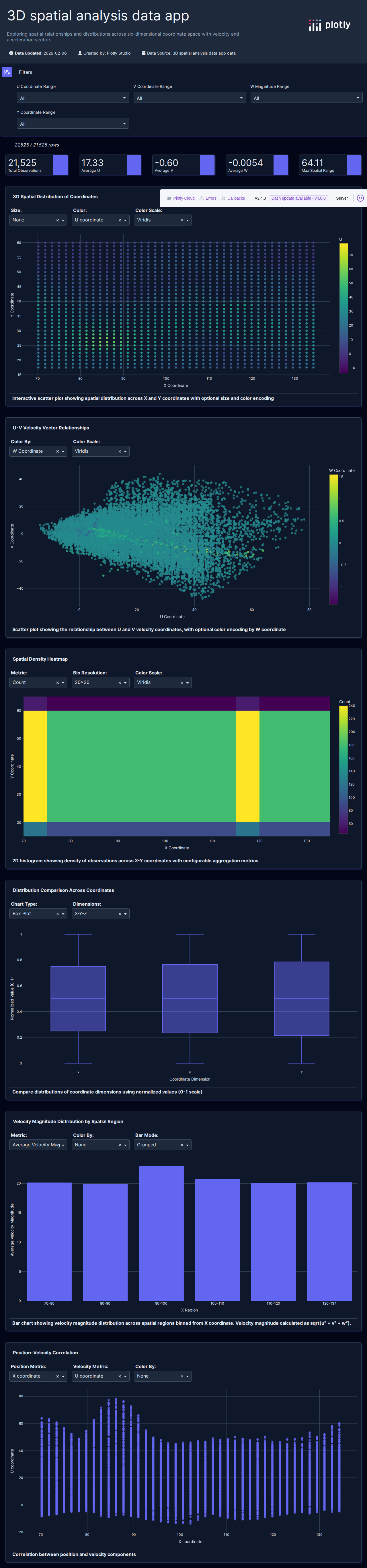 cone_plot_data-csv - Attempt 1