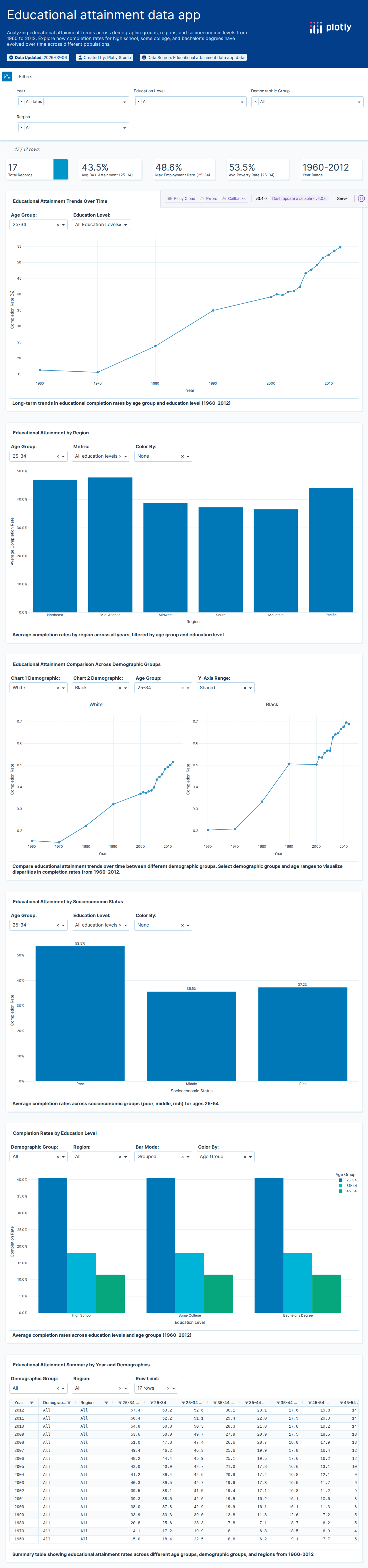 men-csv - Attempt 1